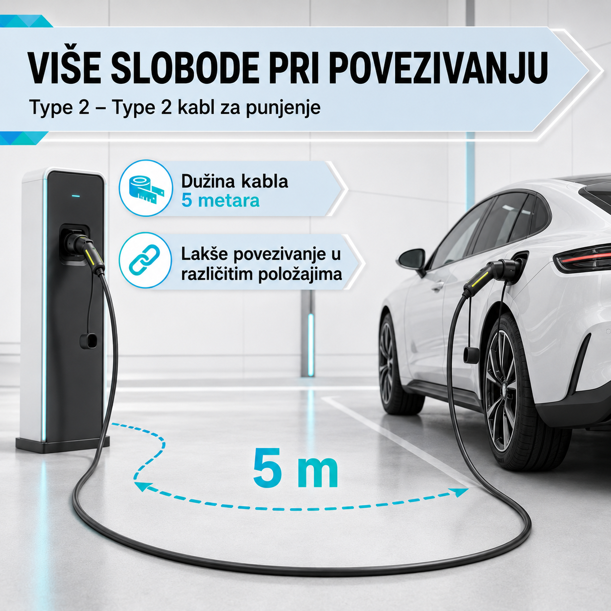 Više slobode pri povezivanju